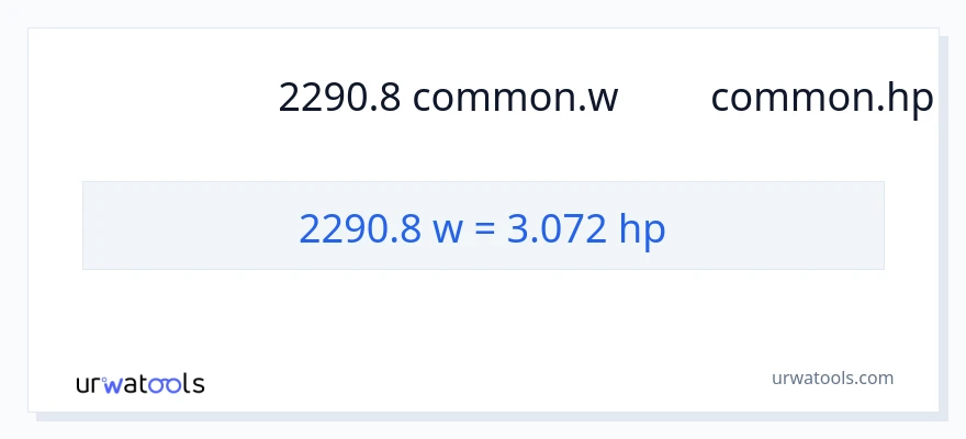 การแปลง 2290.8 วัตต์ เป็น แรงม้า