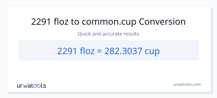 2291 mga onsa ng likido patungong mga tasa na conversion