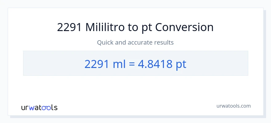 2291 mga mililitro patungong Pints na conversion
