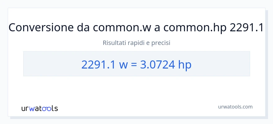 Conversione da 2291.1 watt a potenza
