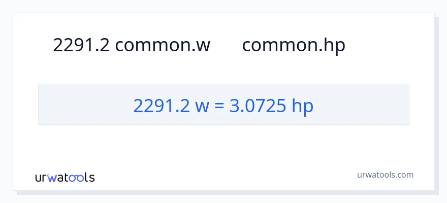 2291.2 ワット から 馬力 への変換