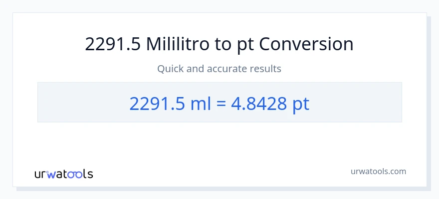 2291.5 mga mililitro patungong Pints na conversion
