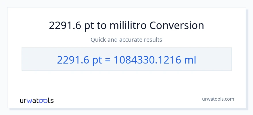 2291.6 Pints patungong mga mililitro na conversion