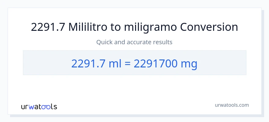 2291.7 mga mililitro patungong miligramo na conversion