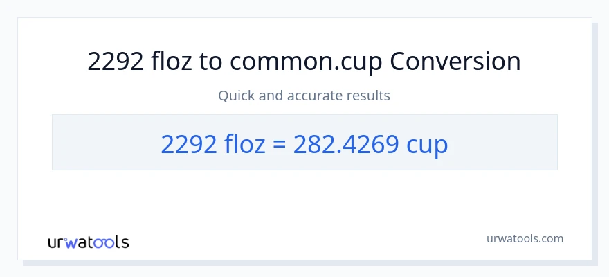 2292 mga onsa ng likido patungong mga tasa na conversion
