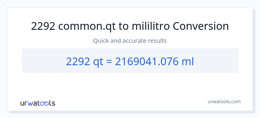 2292 Quarts patungong mga mililitro na conversion
