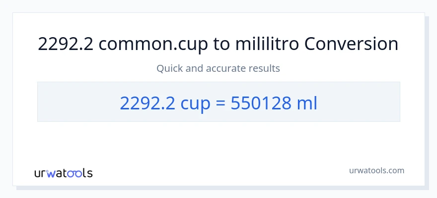 2292.2 mga tasa patungong mga mililitro na conversion