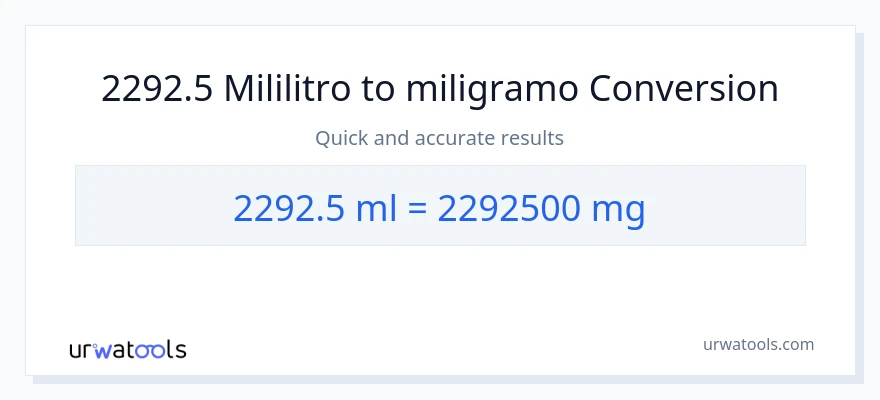 2292.5 mga mililitro patungong miligramo na conversion