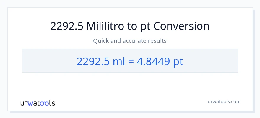 2292.5 mga mililitro patungong Pints na conversion
