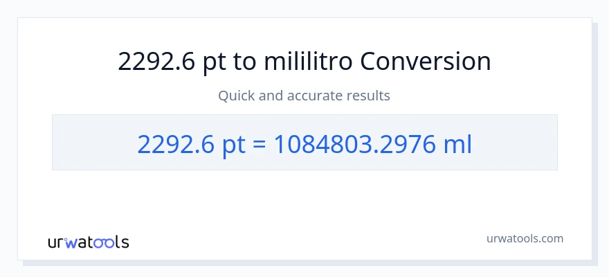 2292.6 Pints patungong mga mililitro na conversion