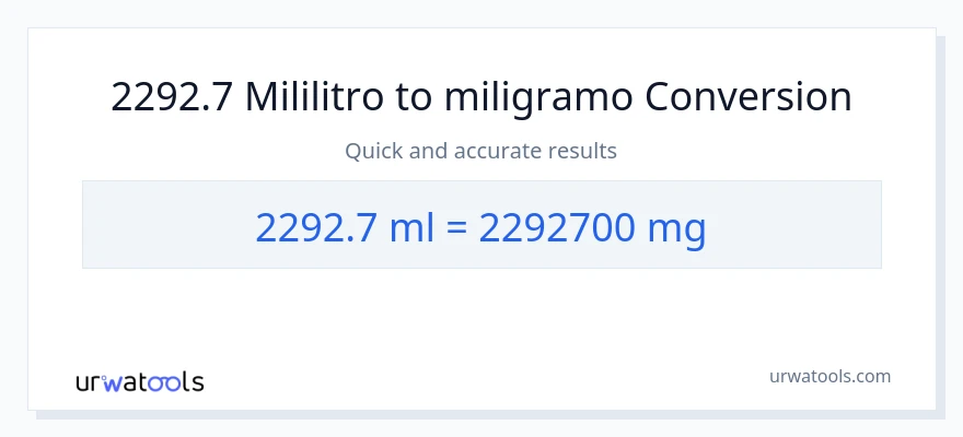 2292.7 mga mililitro patungong miligramo na conversion