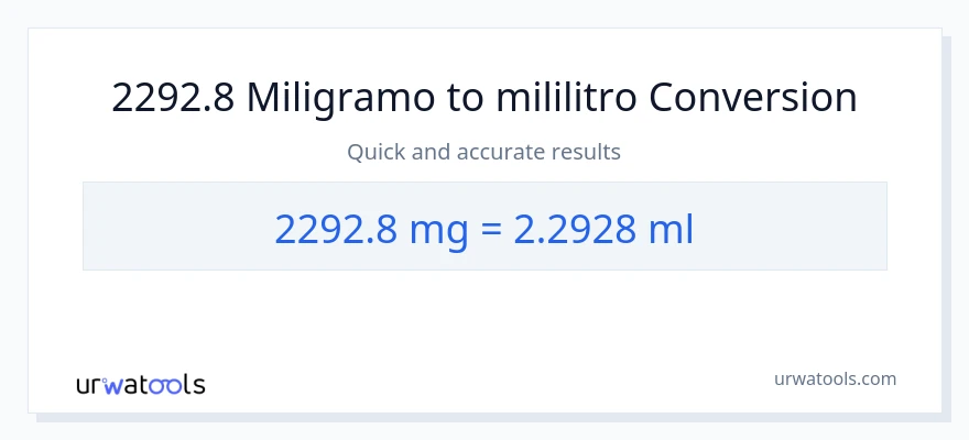 2292.8 miligramo patungong mga mililitro na conversion