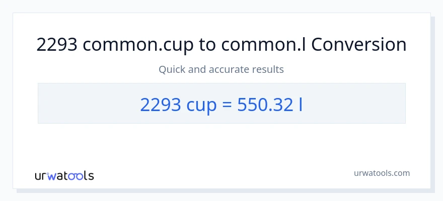 2293 mga tasa patungong Liters na conversion