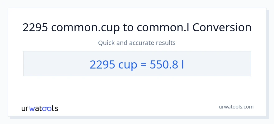 2295 mga tasa patungong Liters na conversion