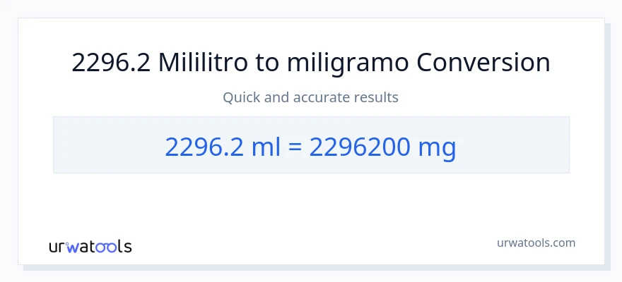 2296.2 mga mililitro patungong miligramo na conversion