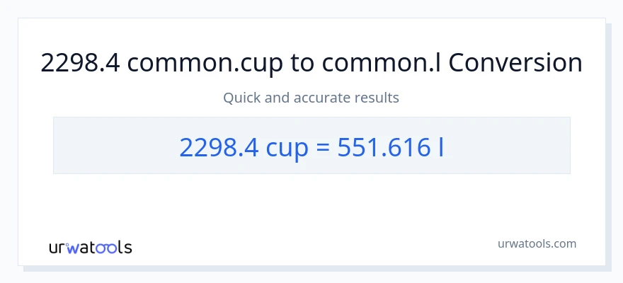 2298.4 mga tasa patungong Liters na conversion