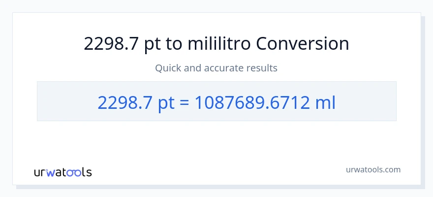 2298.7 Pints patungong mga mililitro na conversion