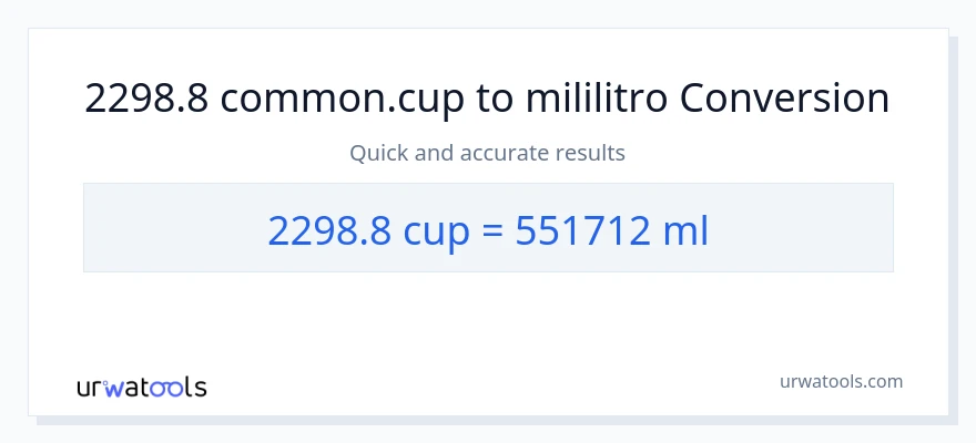 2298.8 mga tasa patungong mga mililitro na conversion