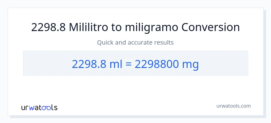2298.8 mga mililitro patungong miligramo na conversion