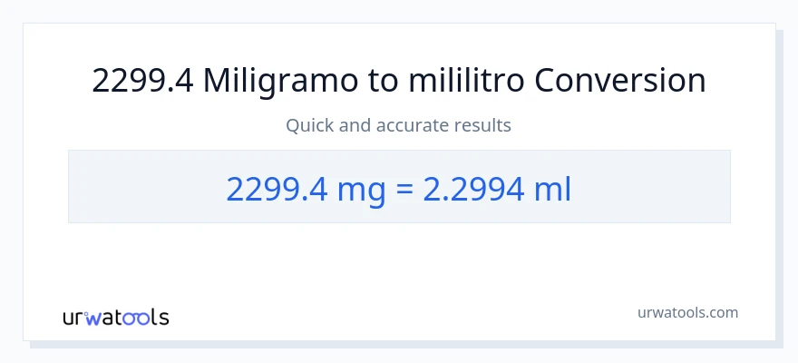 2299.4 miligramo patungong mga mililitro na conversion