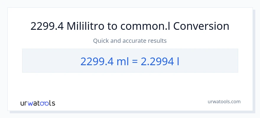 2299.4 mga mililitro patungong Liters na conversion