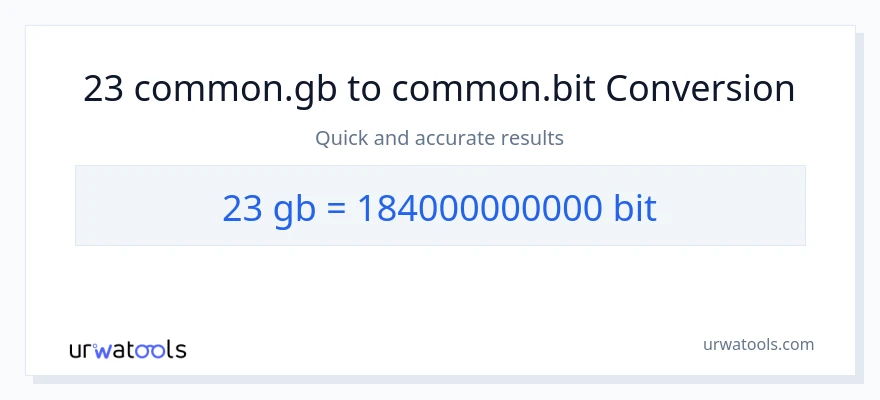 23 Gigabytes patungong Bits na conversion