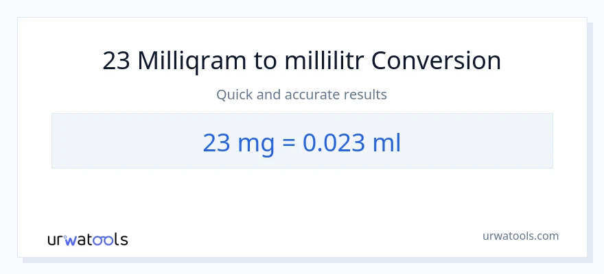 23 milliqram-dən millilitr-ə çevrilmə