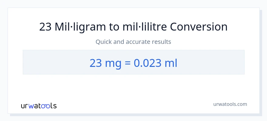 Conversió de 23 mil·ligrams a mil·lilitres