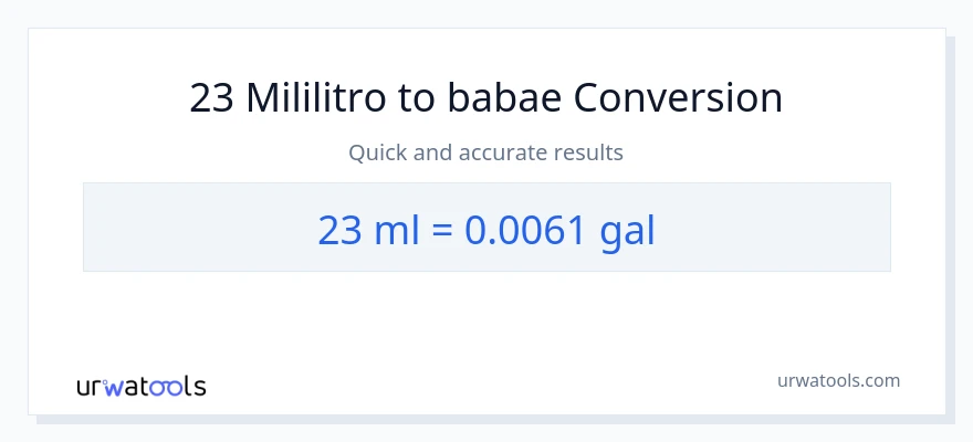 23 mga mililitro patungong Mga galon na conversion