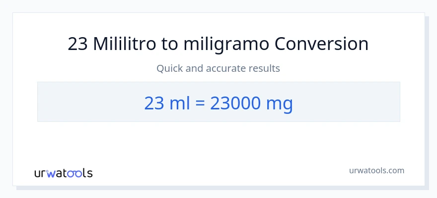 Conversión de 23 mililitros a miligramos
