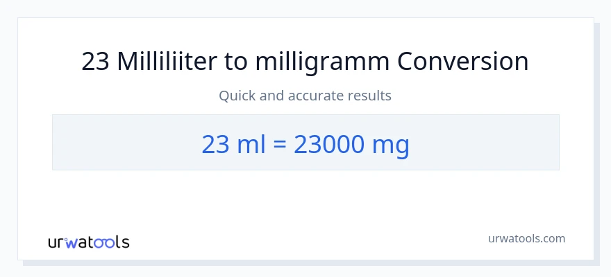 23 milliliitrid konversioon milligrammi-ks