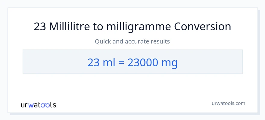 Conversion 23 millilitres vers milligrammes