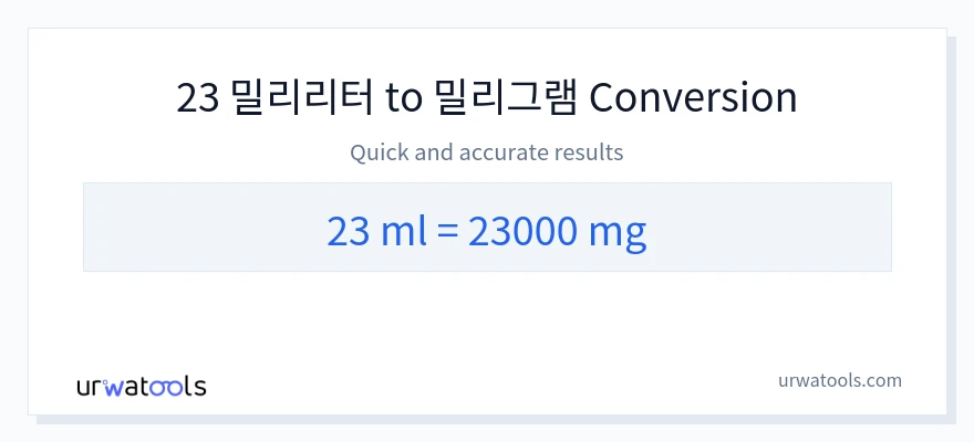 23 밀리리터에서 밀리그램으로의 변환