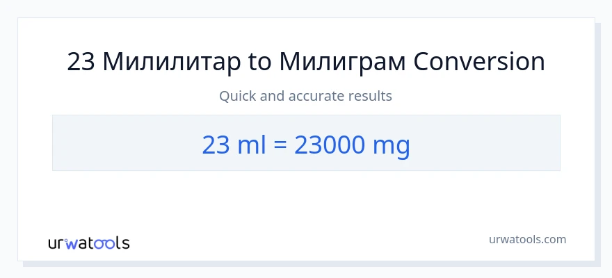 Конверзија од милилитри до милиграми: 1}
