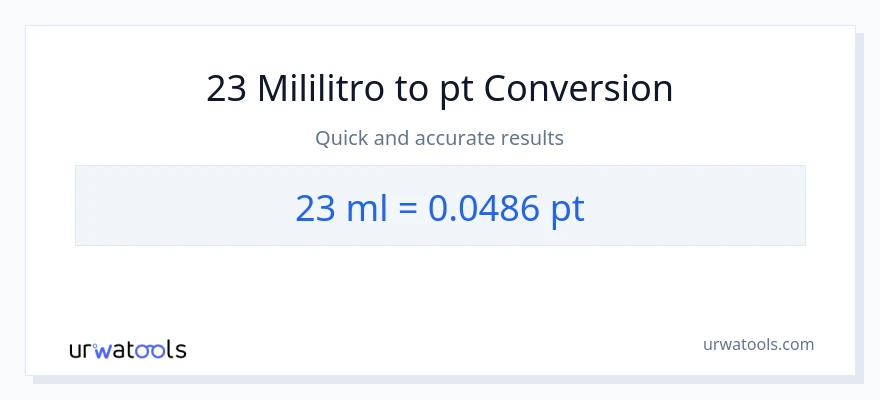 23 mga mililitro patungong Pints na conversion