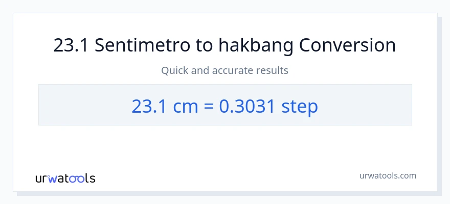 23.1 Mga Sentimetro patungong mga hakbang na conversion