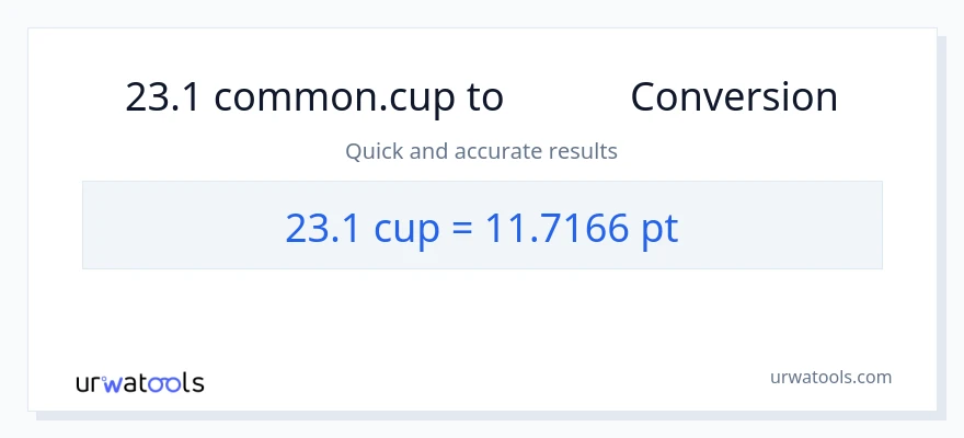 تبدیل 23.1 فنجان‌ها به Pints