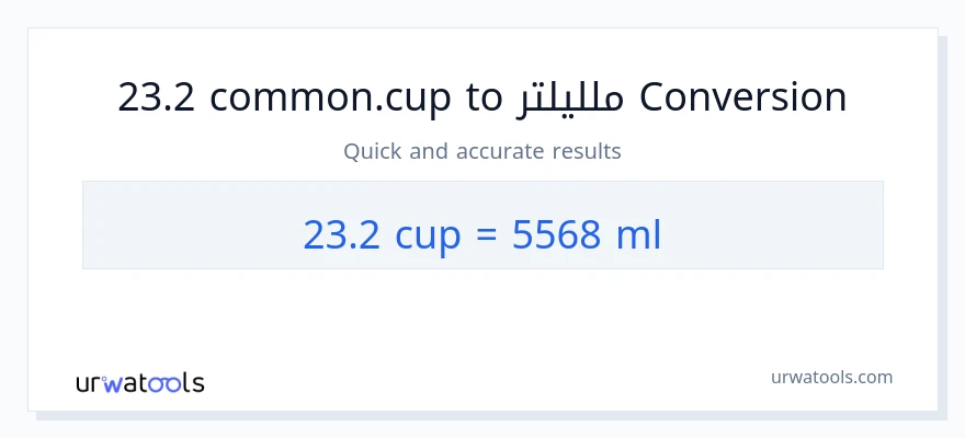 التحويل من 23.2 أكواب إلى ملليلتر