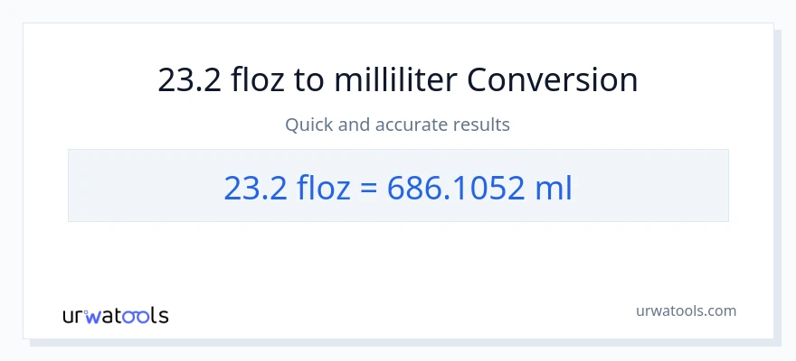 23.2 flydende ounces til milliliter konvertering