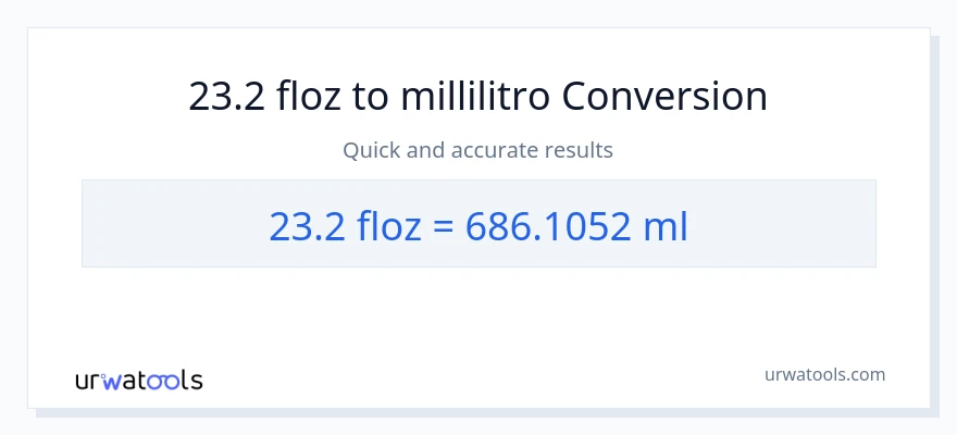 Conversione da 23.2 once fluide a millilitri