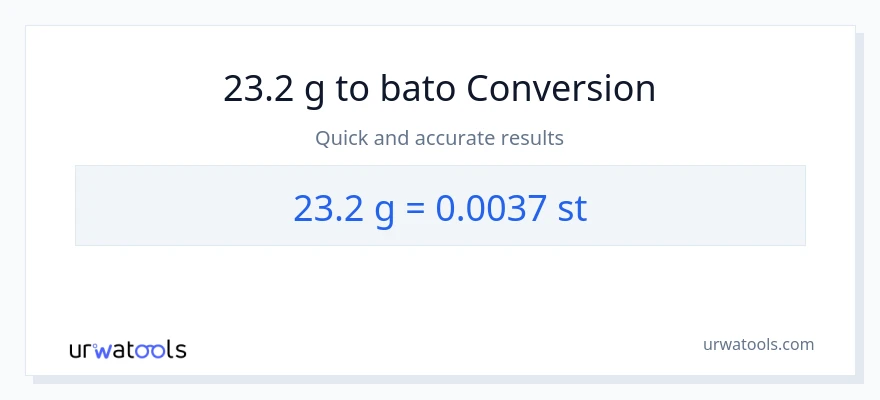 23.2 Gramo patungong Mga bato na conversion