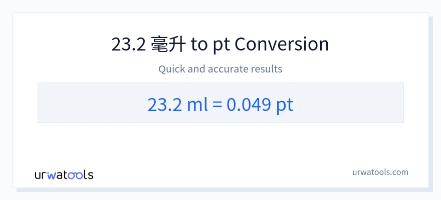 23.2 毫升 到 Pints 轉換