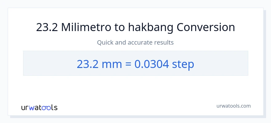 23.2 milimetro patungong mga hakbang na conversion