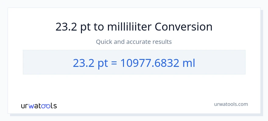 23.2 Pints konversioon milliliitrid-ks