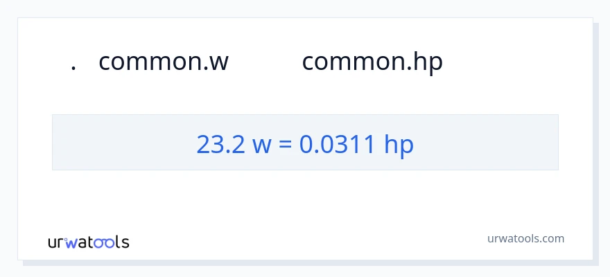 23.2 ওয়াট থেকে অশ্বশক্তি রূপান্তর