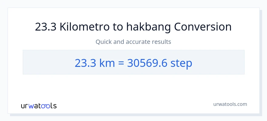 23.3 Kilometro patungong mga hakbang na conversion