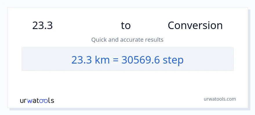23.3 കിലോമീറ്ററുകൾ ൽ നിന്ന് പടികൾ ലേക്ക് പരിവർത്തനം