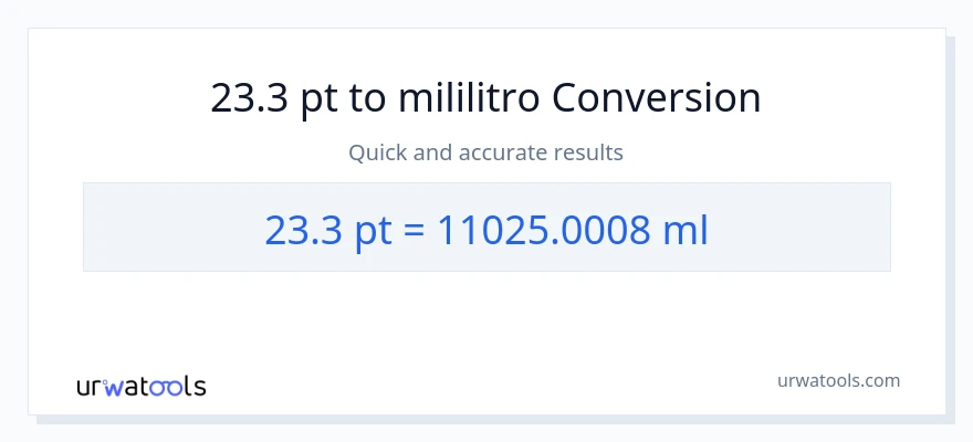 23.3 Pints patungong mga mililitro na conversion