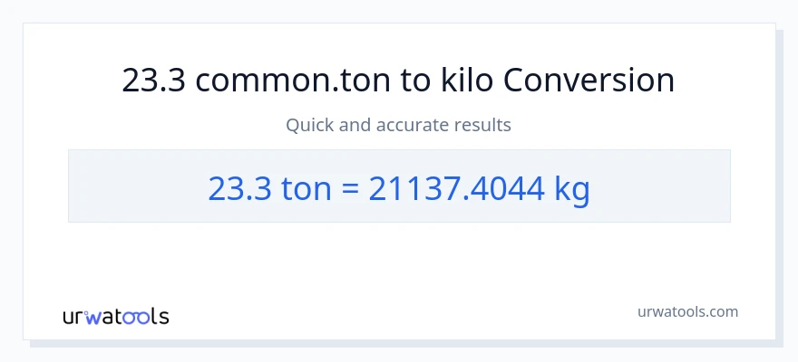 23.3 Tons patungong kilo na conversion
