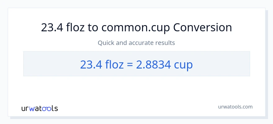 Conversió de 23.4 unces fluides a tasses